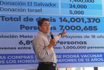 Gobierno alcanza acuerdo con Pfizer para adquirir 4.4 millones de dosis de vacuna anticovid-19