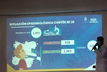 Viceministro de Salud: Hasta 10.000 dosis de vacunas diarias se aplican en San Pedro Sula