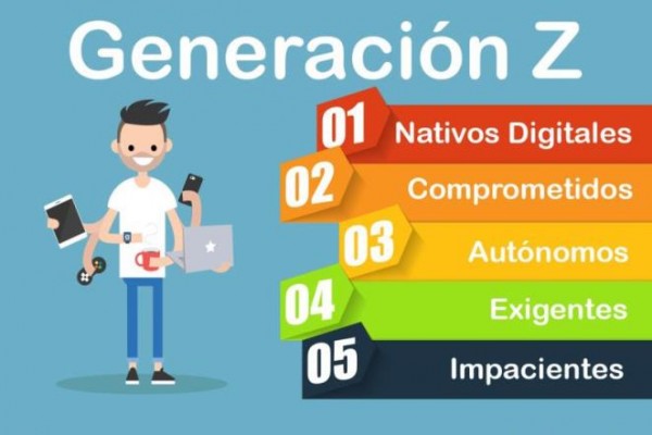 Generacion z