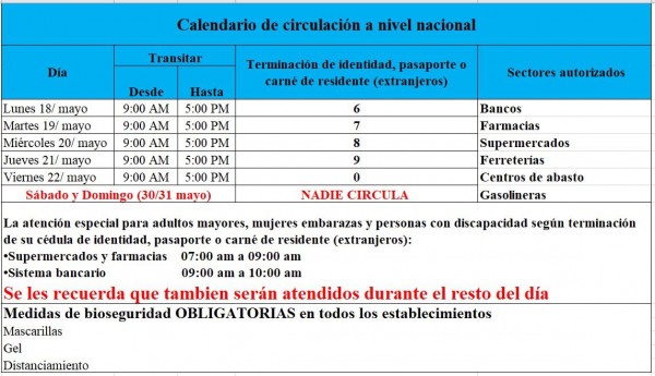 Sinager mantiene la alerta roja y el toque de queda para 18 departamentos del país hasta el domingo 31 de mayo