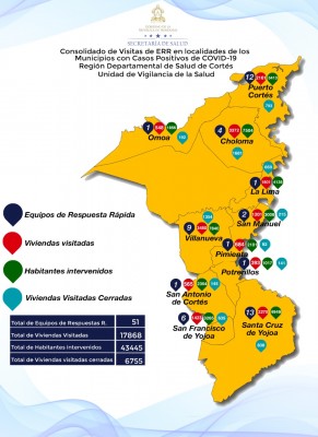 Persiste renuencia en la ciudadanía para recibir al personal sanitario en barrios y colonias de los municipios de Cortés