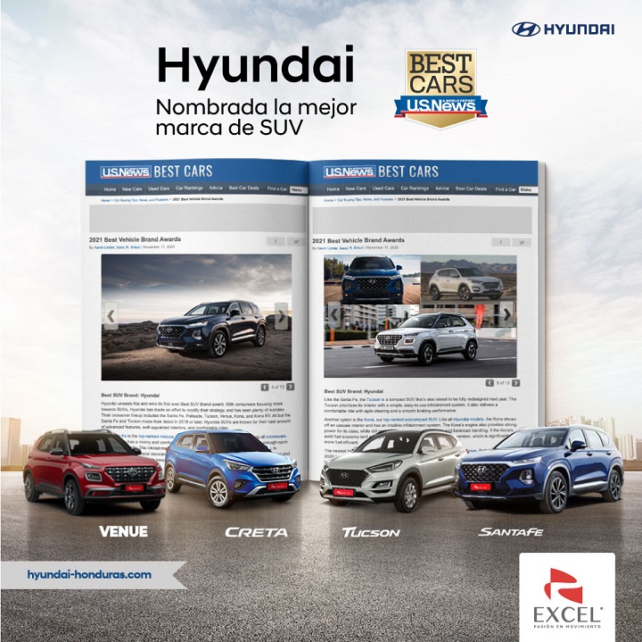 Hyundai recibe reconocimiento de la Revista US News como la mejor marca de SUV’S