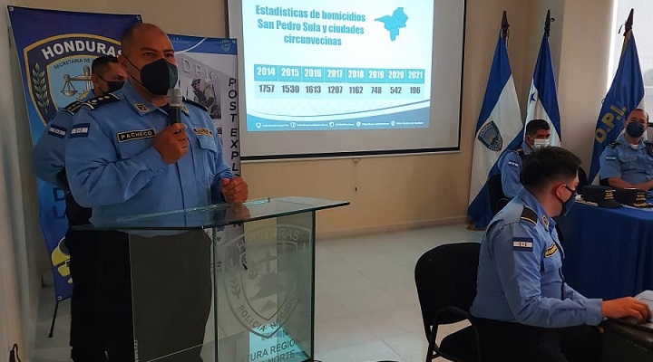 Según estadísticas policiales en 45 por ciento han reducido los homicidios en San Pedro Sula y alrededores